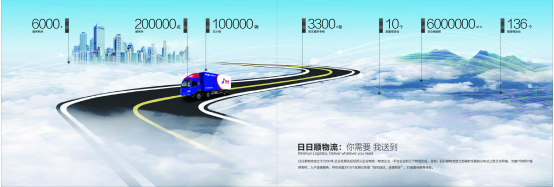 海爾日日順物流項目入選供應鏈體系建設首批試點，信息及時交互服務成亮點